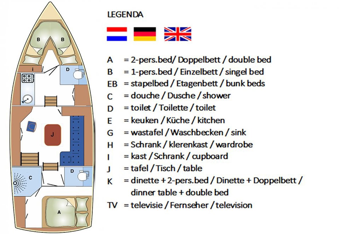 Indeling Frisa